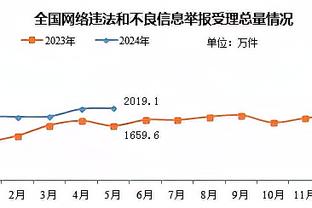 开云app在线登录官网下载截图0